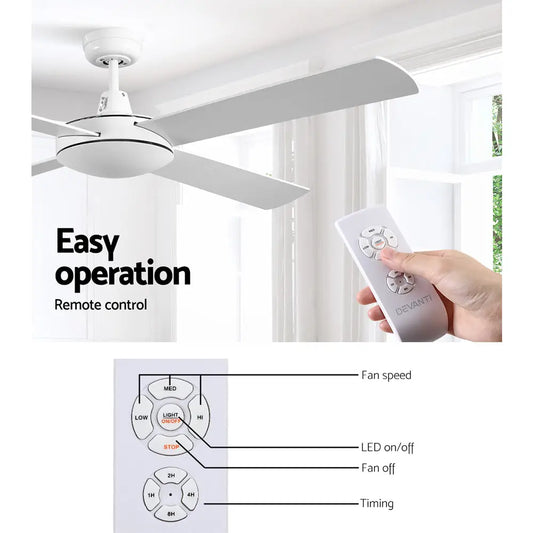 52’’ Ceiling Fan W/remote - White
