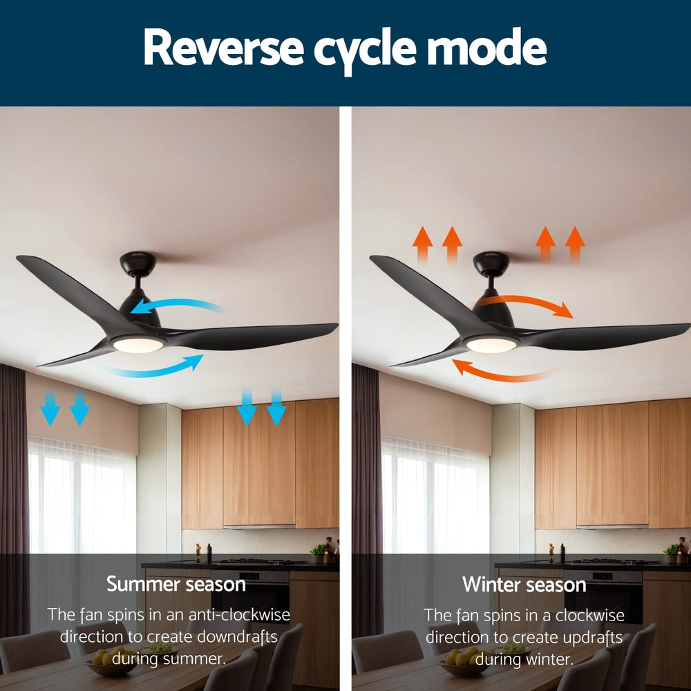 Devanti 64 Inch Ceiling Fan DC Motor w/Light w/Remote Black Appliances > Fans > Ceiling Fans