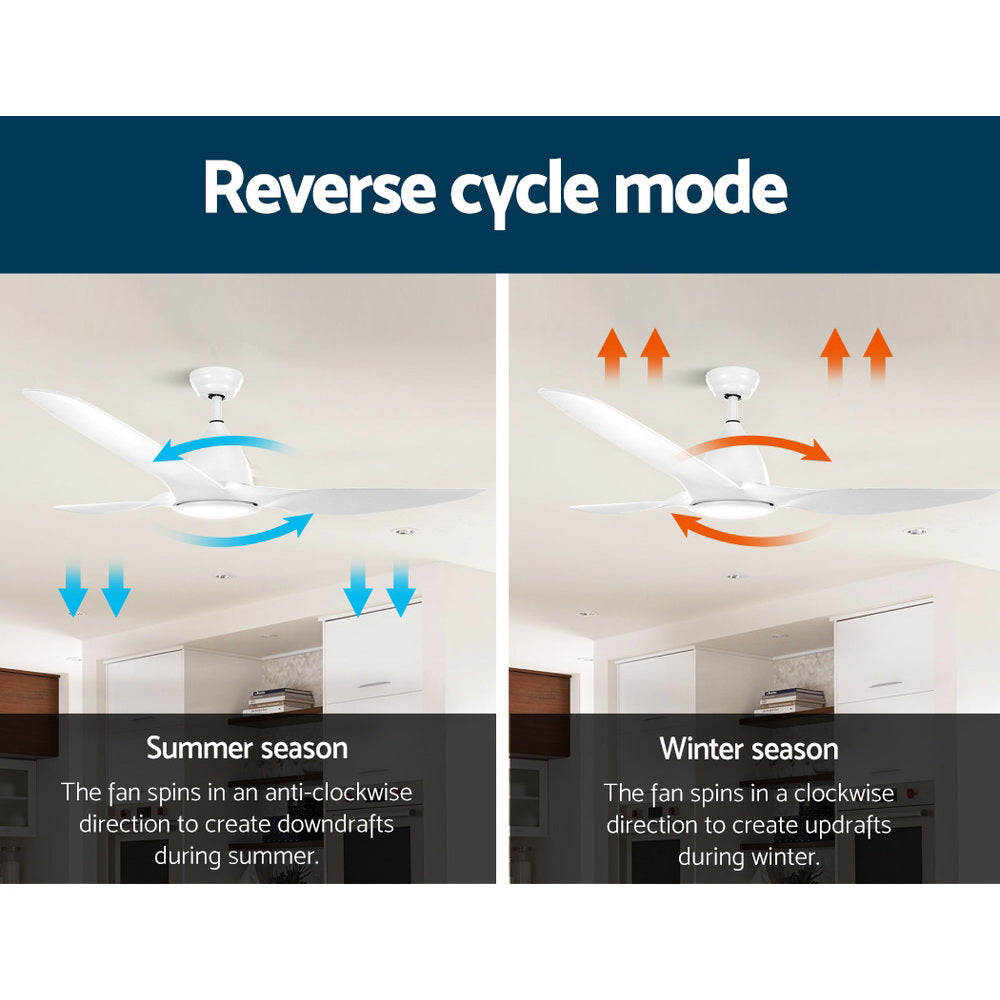 Devanti 64’’ Ceiling Fan DC Motor w/Light w/Remote White Appliances > Fans > Ceiling Fans
