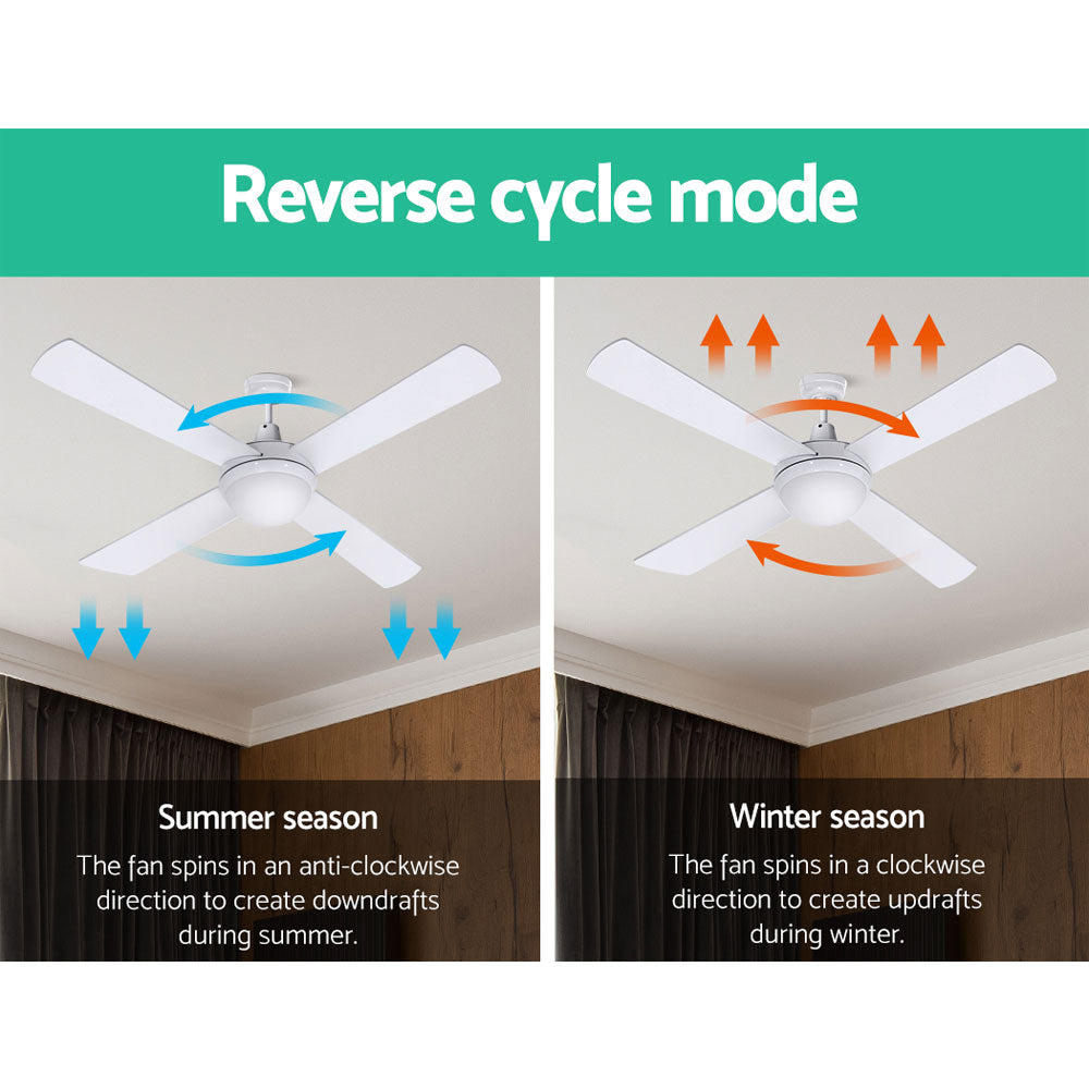Devanti 52’’ Ceiling Fan AC Motor w/Light w/Remote White Appliances > Fans > Ceiling Fans