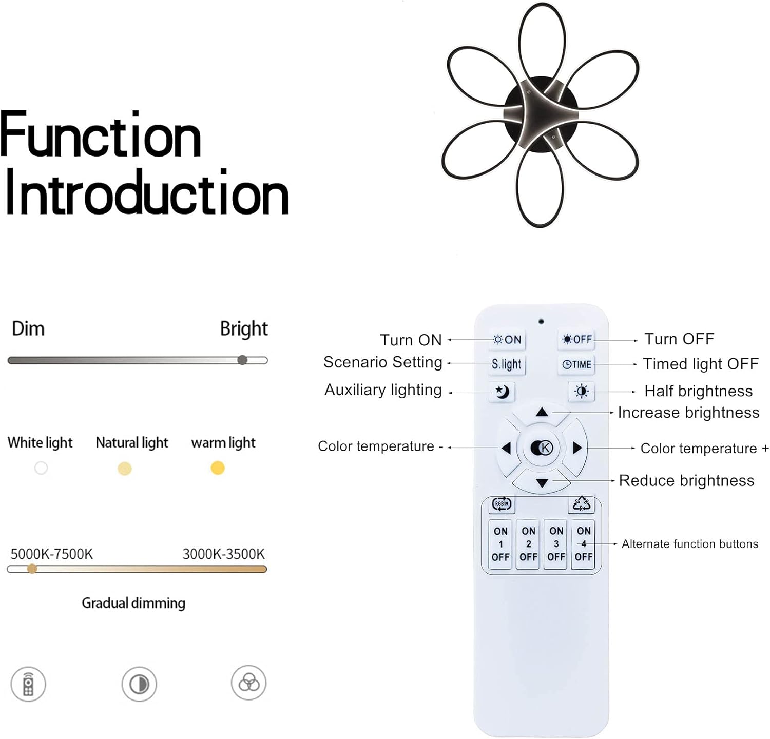 Modern LED Chandelier Flush Mount Lamp Remote Control (60cm) Home & Garden > Lighting > Night Lights & Ambient Lighting