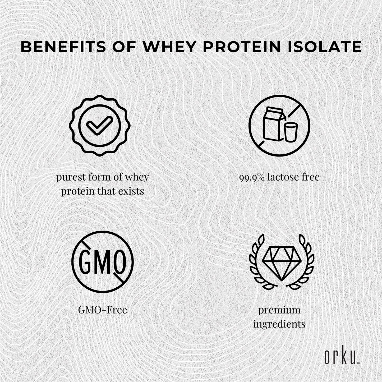 1Kg Native Unflavoured Whey Protein Isolate Powder - Shake WPI Supplement - Health & Beauty > Nutrition & Supplements >