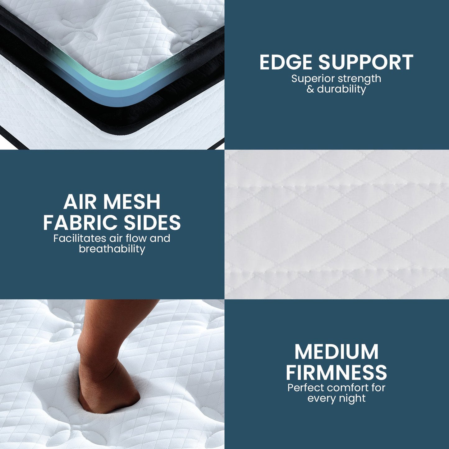 Laura Hill King Mattress Bed Size Euro Top 5 Zone Spring Foam 32cm Bedding Pocket - Furniture > Mattresses > Mattress