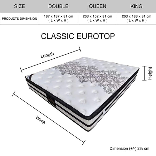 Queen Mattress Euro Top Memory Foam Non-woven Pocket Spring - Furniture > Mattresses > Mattress Toppers