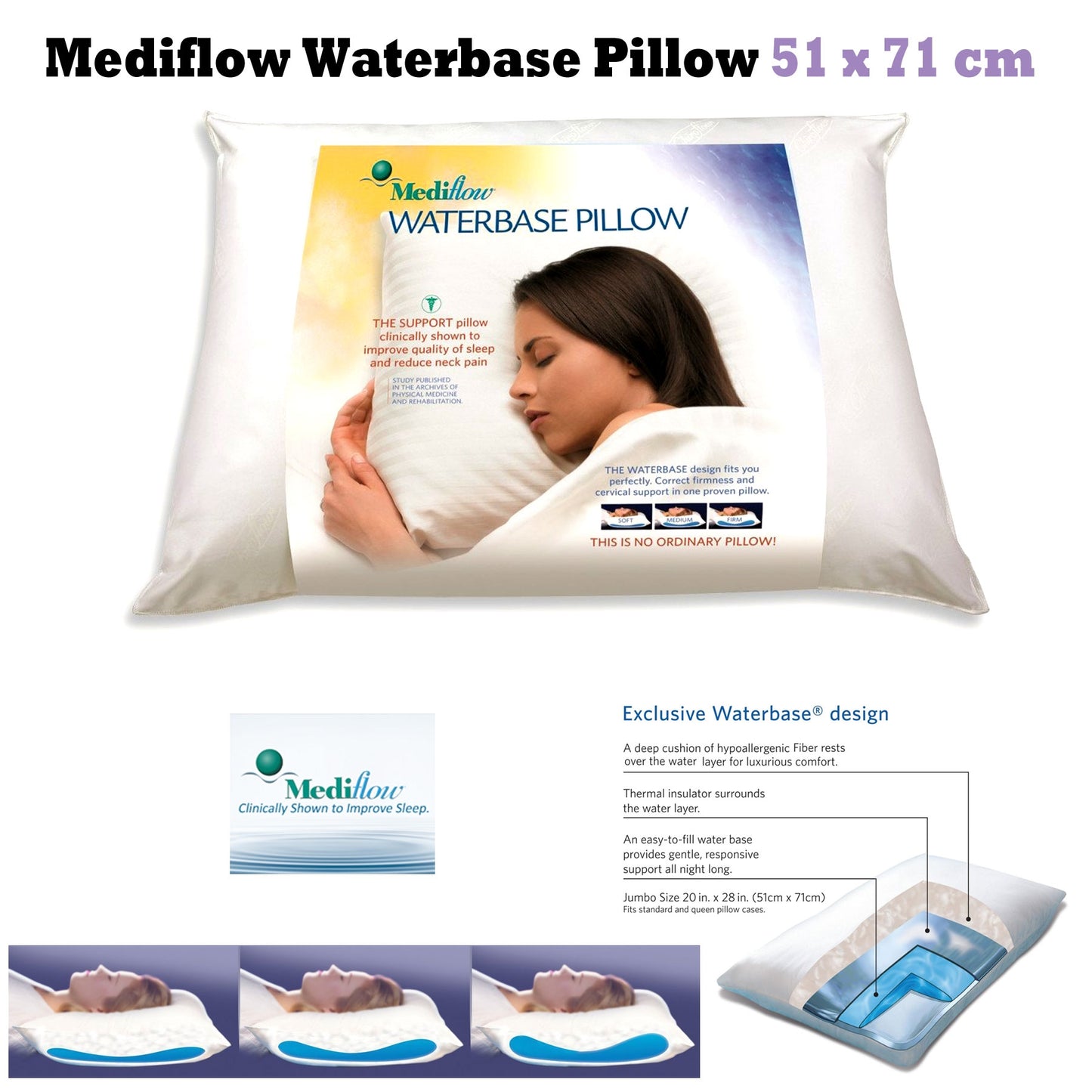 Mediflow Adjustable Waterbase Water Neck Pain Reduction Standard Pillow - Home & Garden > Bedding > Pillows