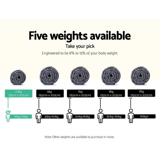 Giselle Weighted Blanket 2.3KG Kids - Home & Garden > Bedding > Blankets & Throws