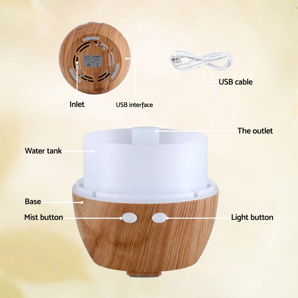 Devanti Ultrasonic Aroma Diffuser Aromatherapy 130ml Led Lights Iron Humidifier Forest