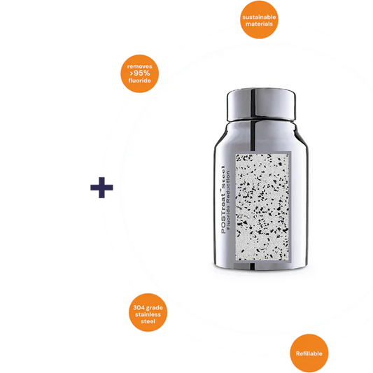 Postreat Fluoride Removal Filter Replacement Cartridges Appliances > Kitchen Appliances