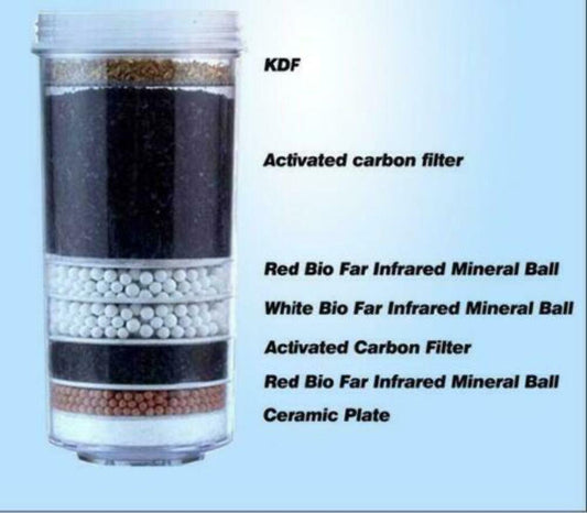 20L Benchtop Water Purifier Dispenser with 3x 8 Stage Fluoride Filters Appliances > Kitchen Appliances