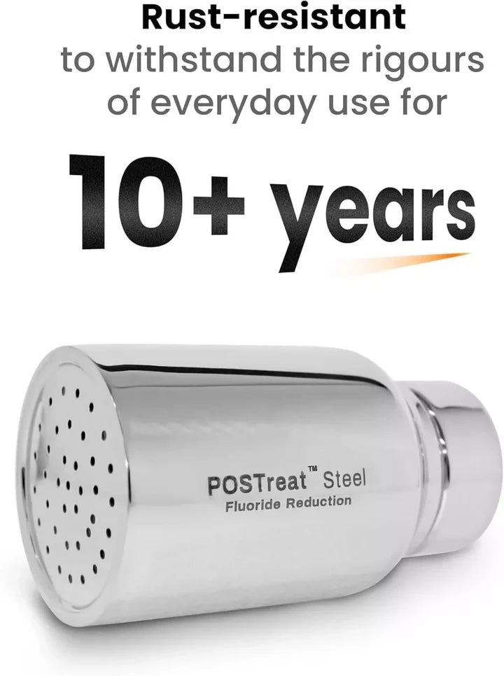 Postreat Fluoride Removal Filter Replacement Cartridges