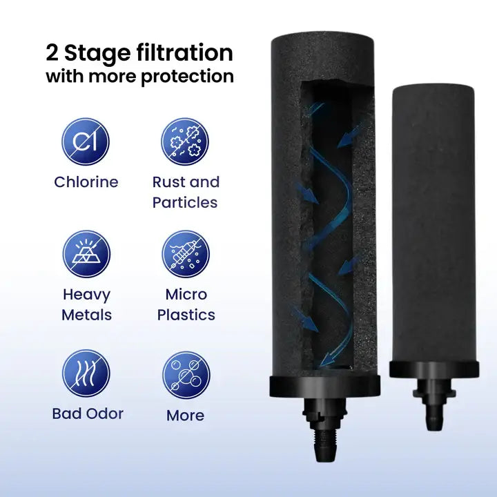 1l Premium Stainless Steel Gravity Mini Water Filter with Smart Carbon