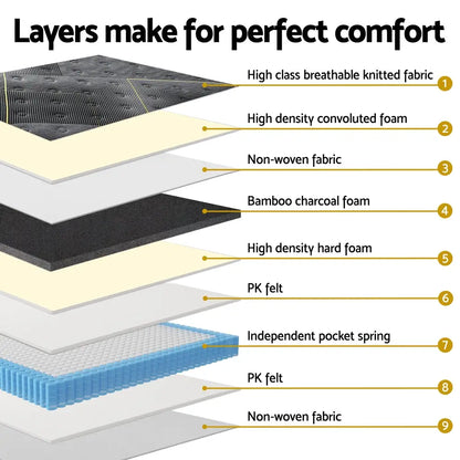 35cm Giselle Mattress Double Bed Bamboo Pocket Firm Foam