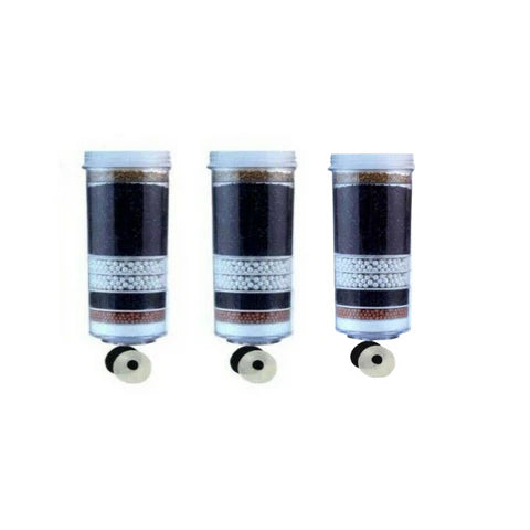 3x 8 Stage Fluoride Reduction Filter Replacement Cartridges