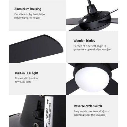 52’’ Ceiling Fan Ac Motor W/light W/remote - Black