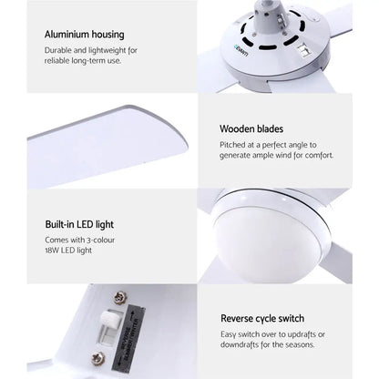 52’’ Ceiling Fan Ac Motor W/light W/remote - White