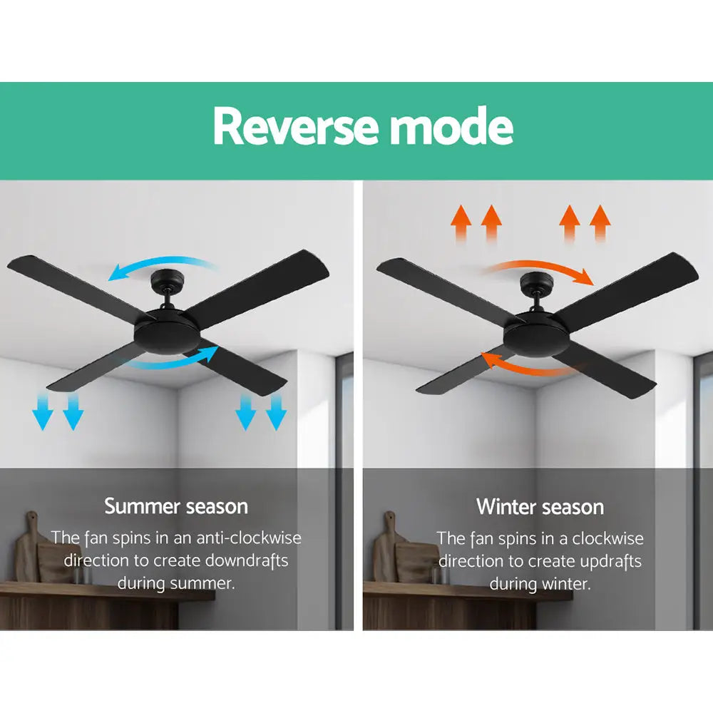 52’’ Ceiling Fan W/remote - Black