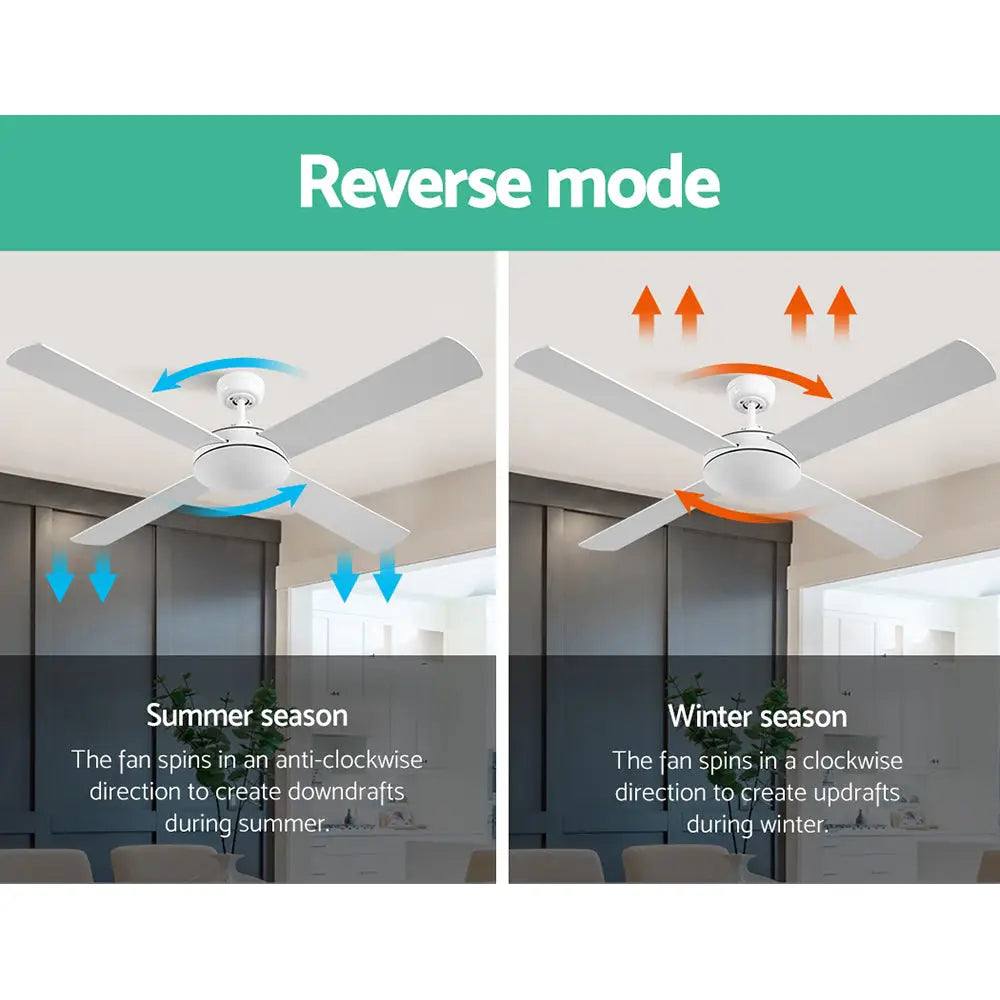 52’’ Ceiling Fan W/remote - White