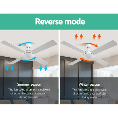52’’ Ceiling Fan W/remote - White