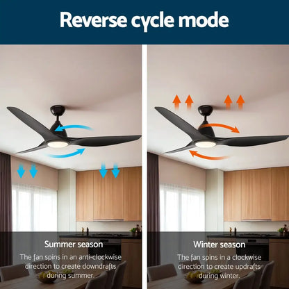 64 Inch Ceiling Fan Dc Motor W/light W/remote - Black
