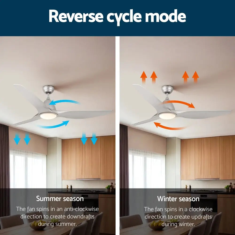 64 Inch Ceiling Fan Dc Motor W/light W/remote - Silver