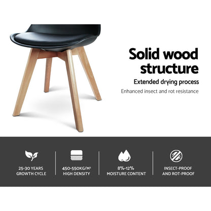 Dining Chairs Set of 4 Leather Plastic DSW Replica Wooden Black