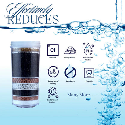 2x 8 Stage Water Filter Replacement Cartridges