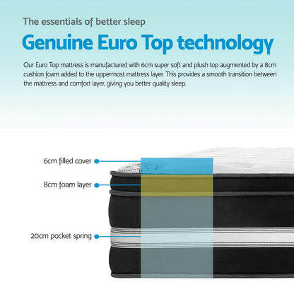 Giselle Bedding 34cm Mattress Cool Gel Memory Foam King Single - Furniture > Mattresses > King Single Mattress