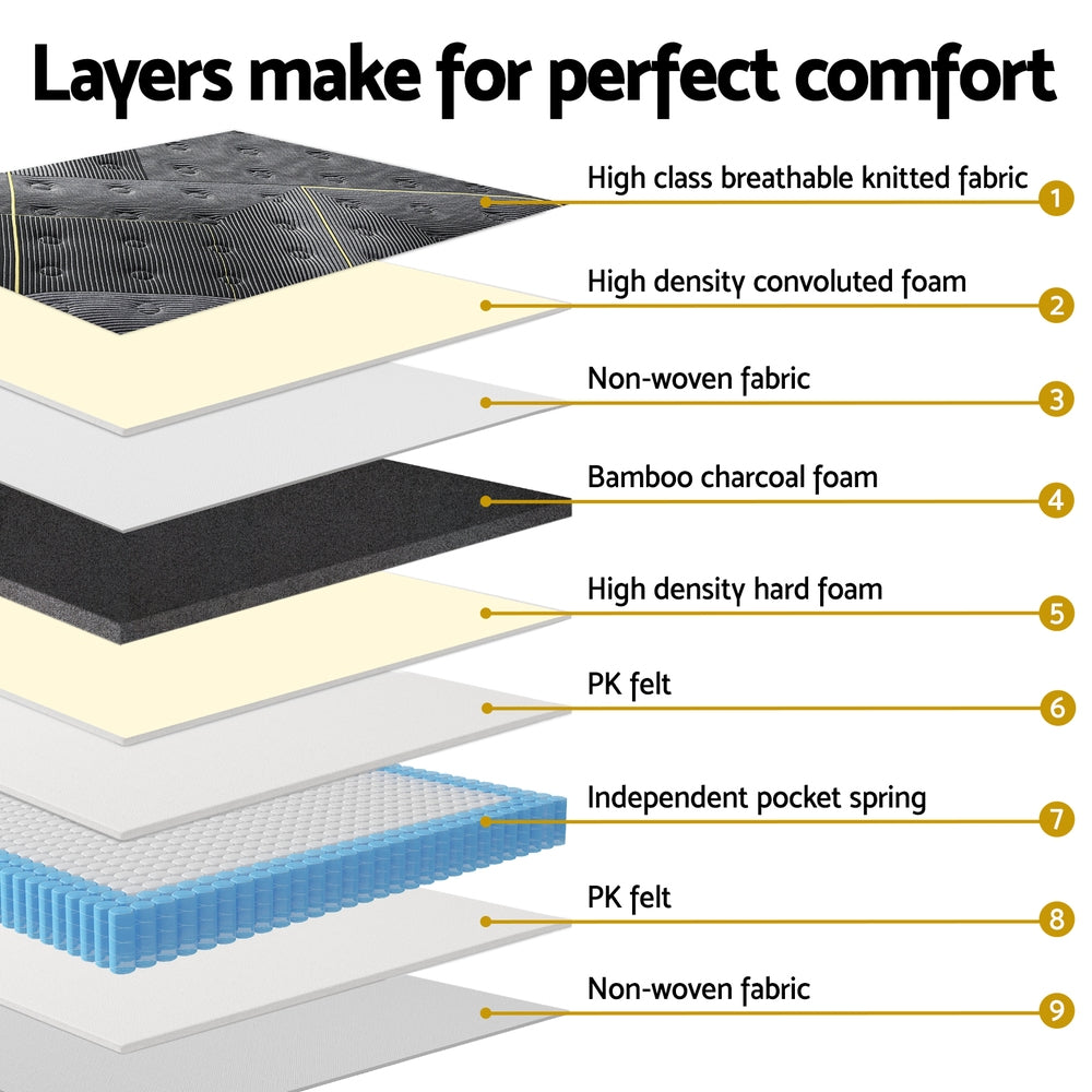 35cm Giselle Mattress Queen Bed Bamboo Pocket Firm Foam - Furniture > Mattresses > Queen Mattress