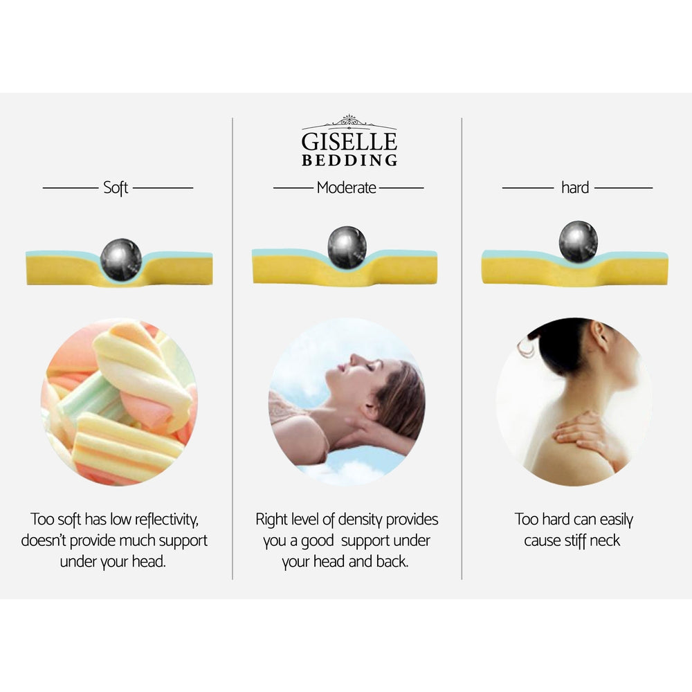 Giselle Bedding Wedge Pillow White - Home & Garden > Bedding > Pillows
