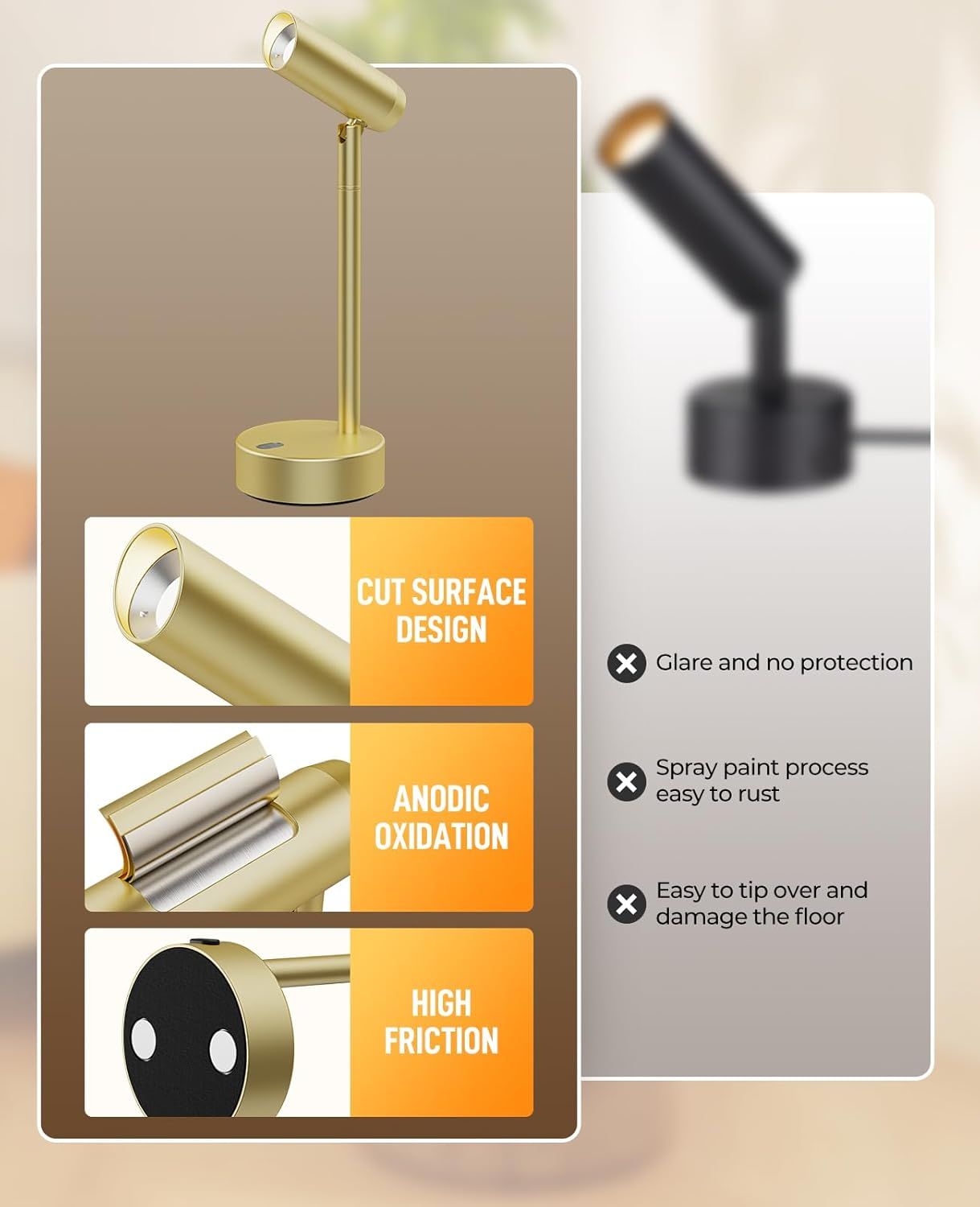 Picture Light for Wall, Battery Operated Art Light for Paintings CCT Dimmable Recharging Gallery Battery Wall Light with Remote Control for Living Room Gallery Dartboard Art Bathroom Gold