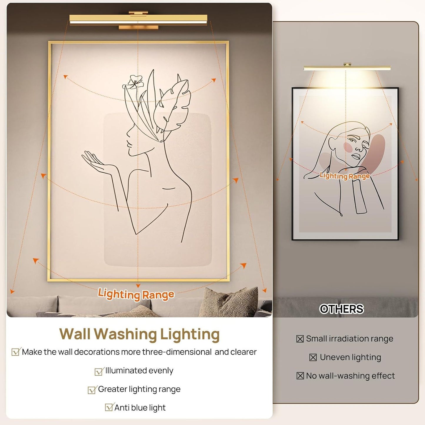 Picture Light Battery Operated, 16in Wireless Art Light for Paintings CCT Dimmable Recharging Battery Picture Light with Remote Control for Gallery Dartboard Art Bedroom Bathroom Gold