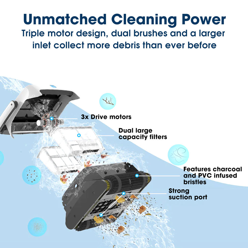 WYBOT Grampus 800 Robotic Pool Cleaner Automatic Vacuum with Quick Clean Wall Climbing Capability Powerful Triple