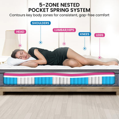 Laura Hill Exquisite Australian Made Queen Premium Mattress - Furniture > Mattresses > Queen Mattress