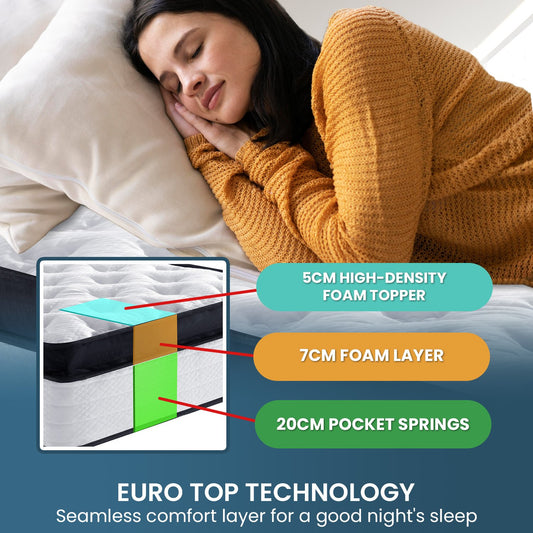 Laura Hill King Mattress Bed Size Euro Top 5 Zone Spring Foam 32cm Bedding Pocket - Furniture > Mattresses > Mattress