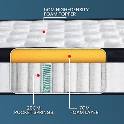 Laura Hill King Mattress Bed Size Euro Top 5 Zone Spring Foam 32cm Bedding Pocket - Furniture > Mattresses > Mattress