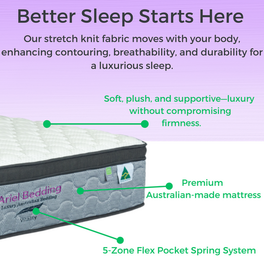 Ariel Vitality Mattress - 5 Zoned Pocket Spring Mattress - Medium/Firm - KING SINGLE - Furniture > Mattresses > King