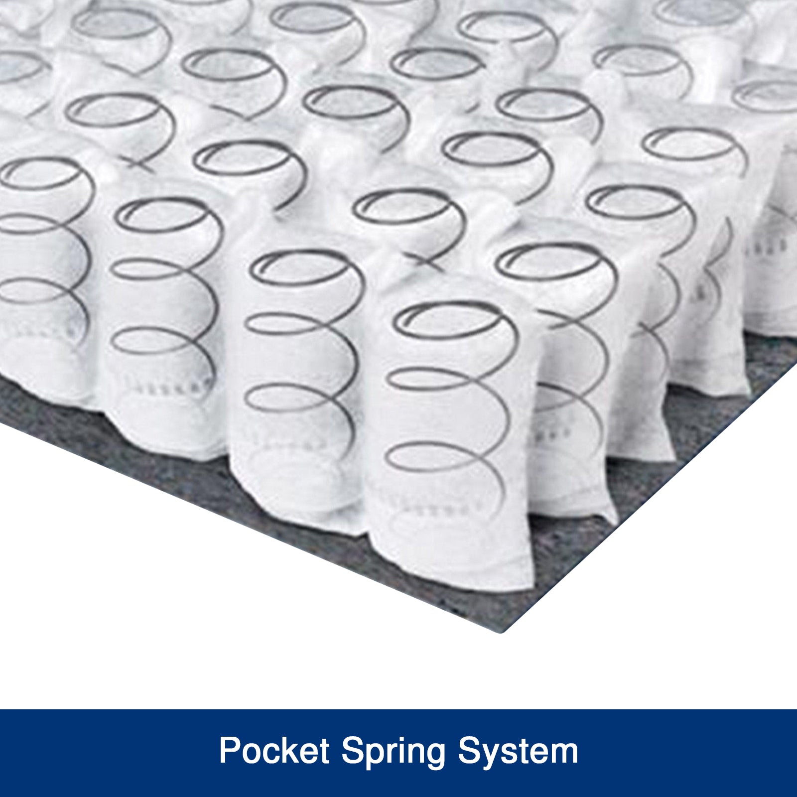 Queen Mattress in Gel Memory Foam 6 Zone Pocket Coil Soft Firm Bed 30cm Thick - Furniture > Mattresses > Mattress