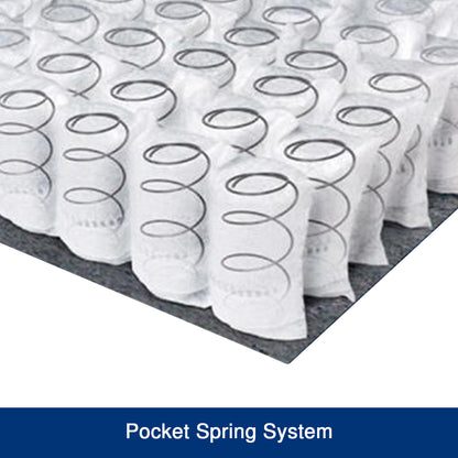 Queen Mattress in Gel Memory Foam 6 Zone Pocket Coil Soft Firm Bed 30cm Thick - Furniture > Mattresses > Mattress