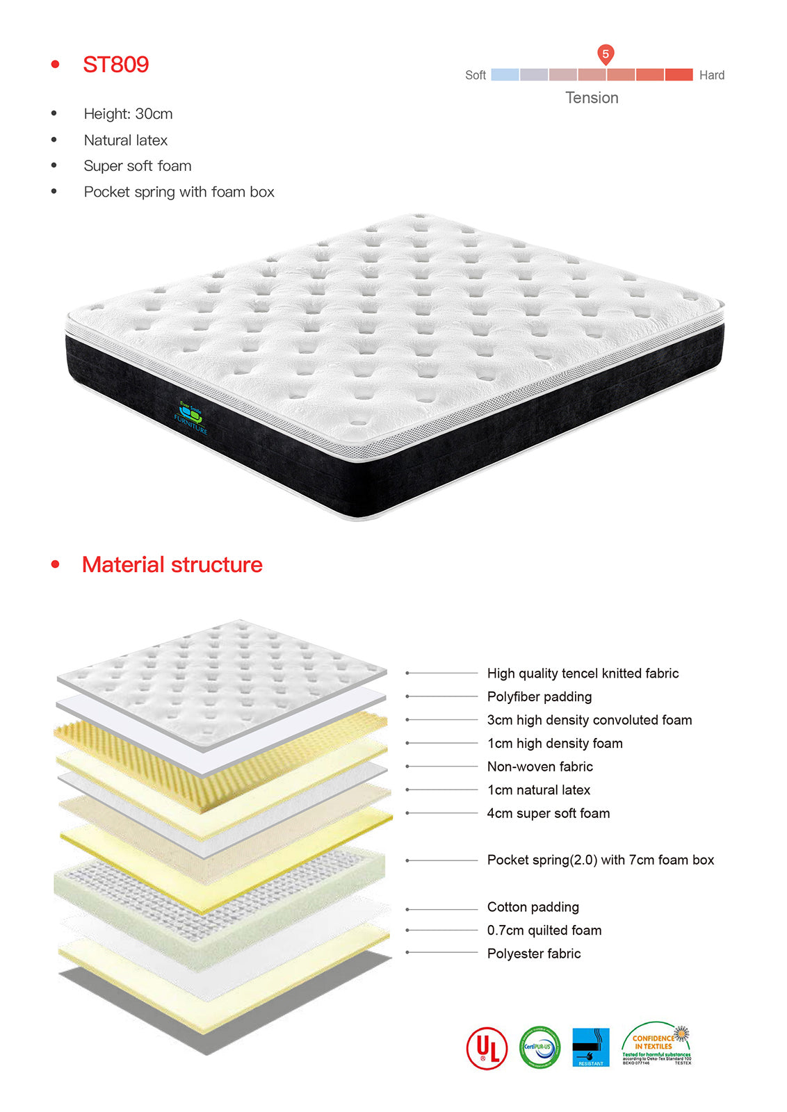 King Size 30cm Tencel Latex Soft Pocket Spring Mattress - Furniture > Mattresses > King Size Mattress