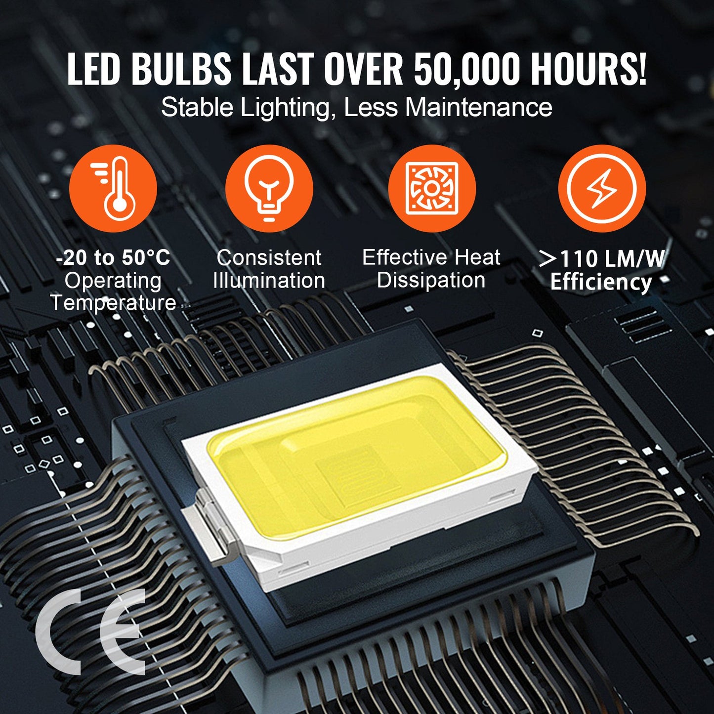 VEVOR Hexagon Garage Lights 86400LM 5 Grid Honeycomb LED Shop Ceiling Light Home & Garden > Lighting > Night Lights &