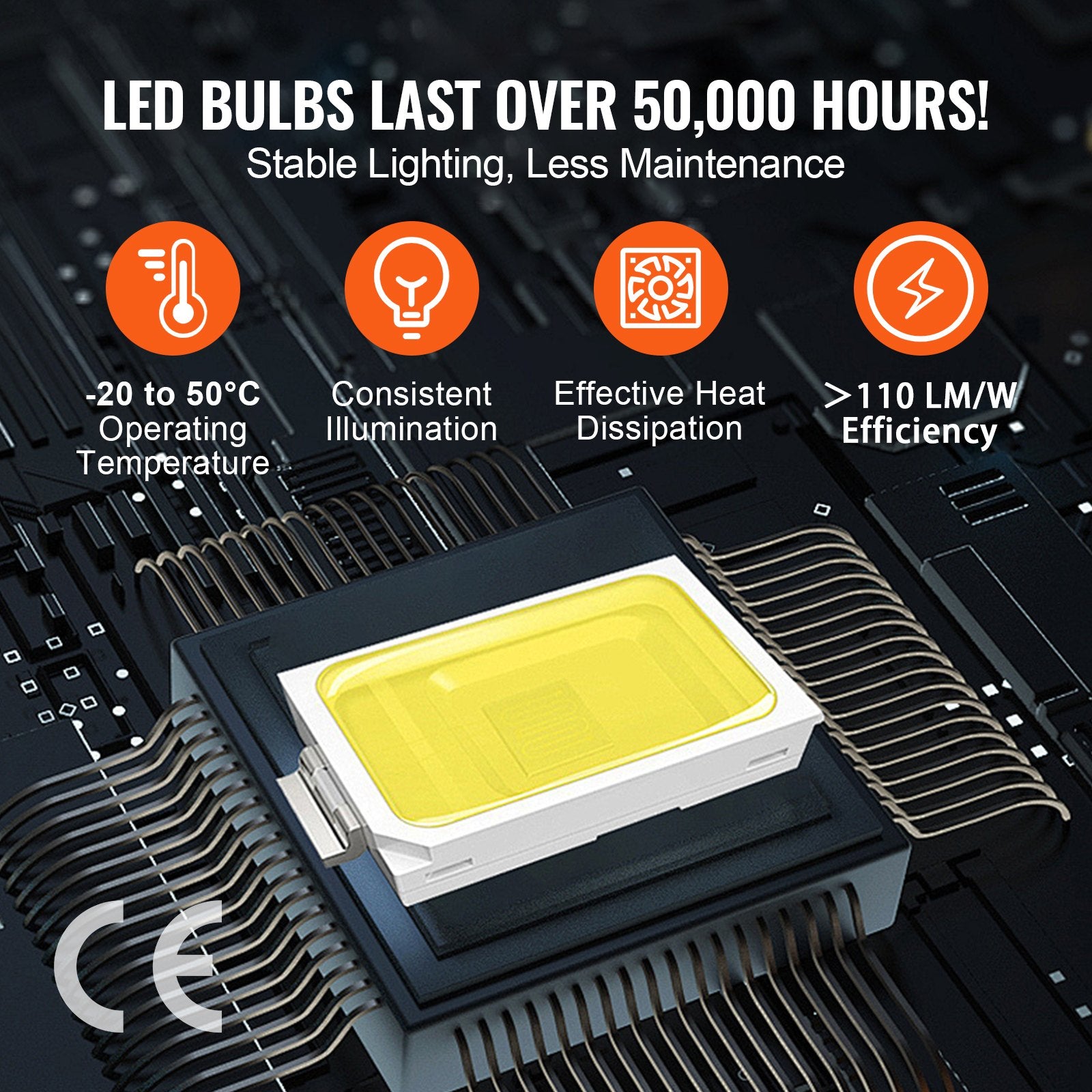 VEVOR Hexagon Garage Lights 86400LM 5 Grid Honeycomb LED Shop Ceiling Light Home & Garden > Lighting > Night Lights &