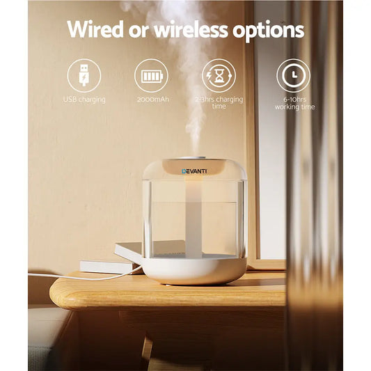 Aroma Diffuser Aromatherapy Humidifier 1l | Sleek Modern Devanti Humidifier Transparent