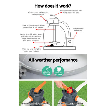 Bestway Pool Pump Sand Filter 3000gph 11355l/h Pools Flowclear™ Filters