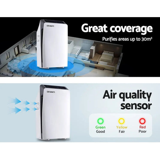 Devanti Air Purifier 4 Stage Hepa Filter
