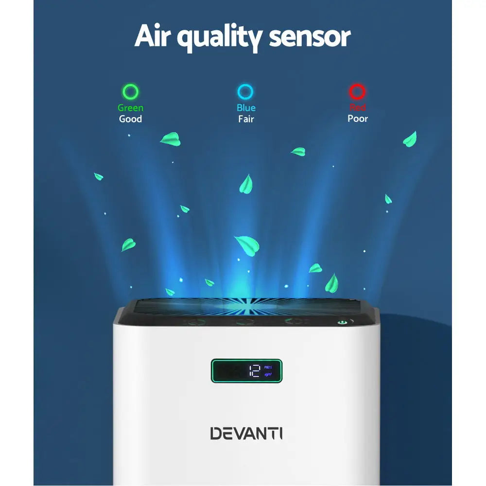 Devanti Air Purifier Home Purifiers Hepa Filter