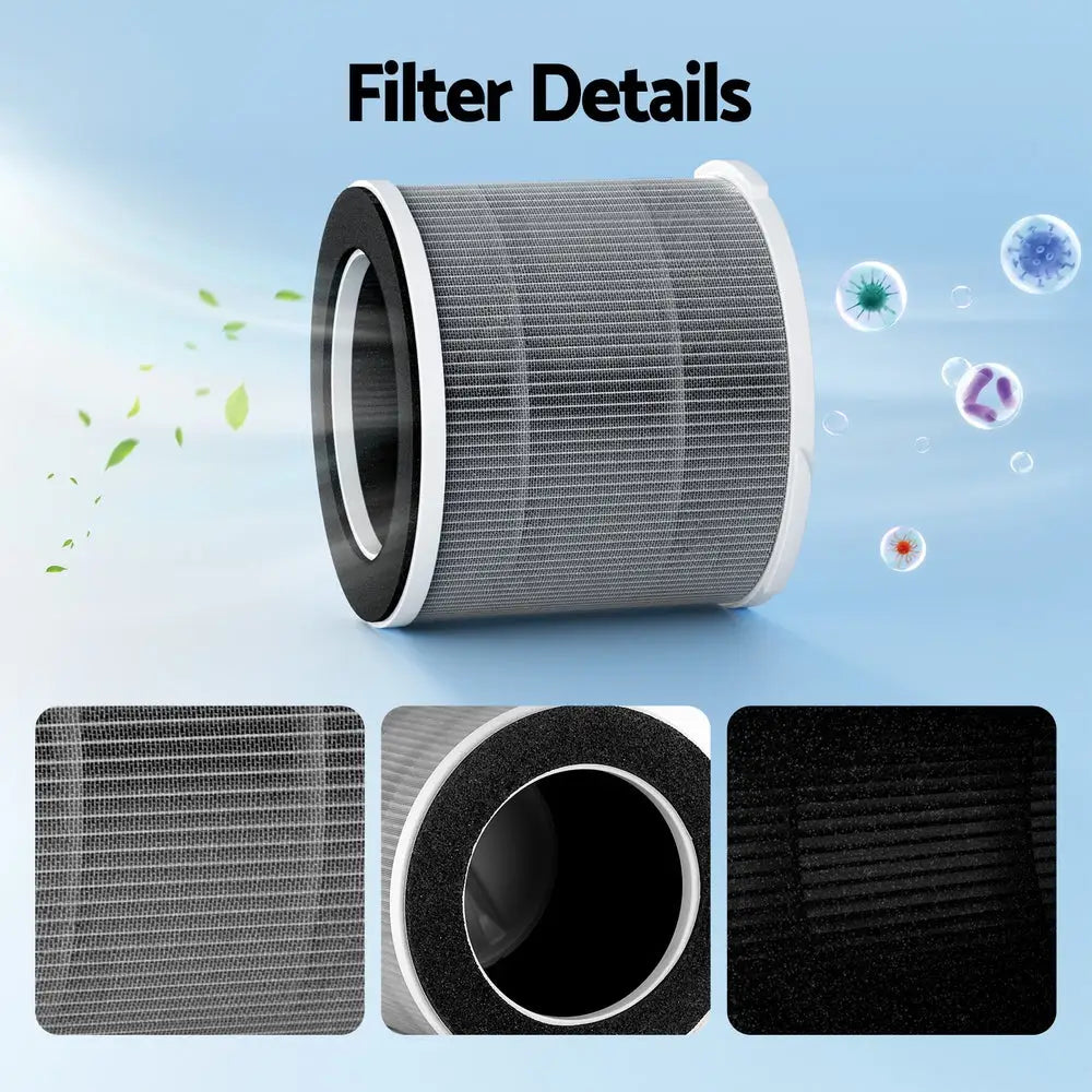 Devanti Replacement Filter Air Purifier Hepah11 Filters Carbon 3-layer
