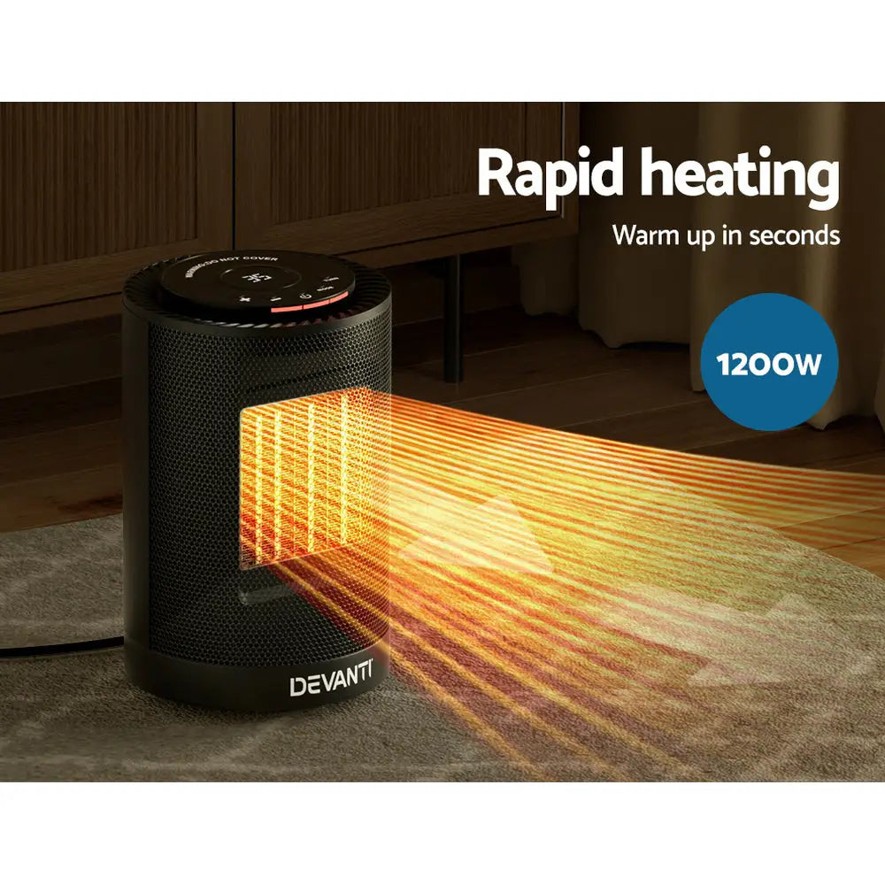Electric Fan Heater 1200w