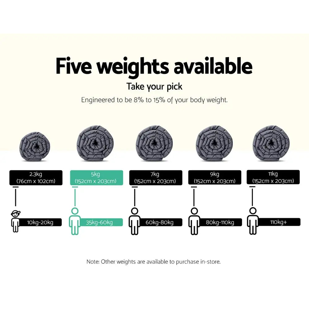 Giselle Weighted Blanket 5kg Adult