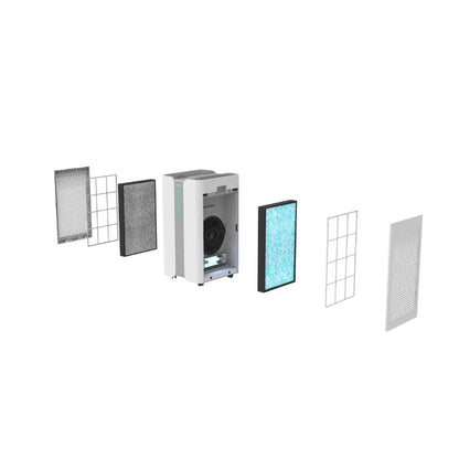 Ionmax+ Aire High-performance Air Purifier 900m3/h