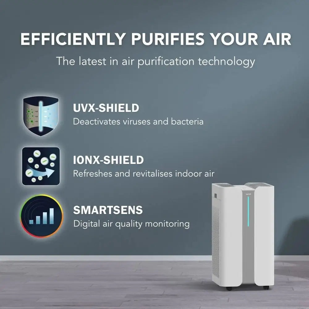 Ionmax+ Aire High-performance Air Purifier 900m3/h